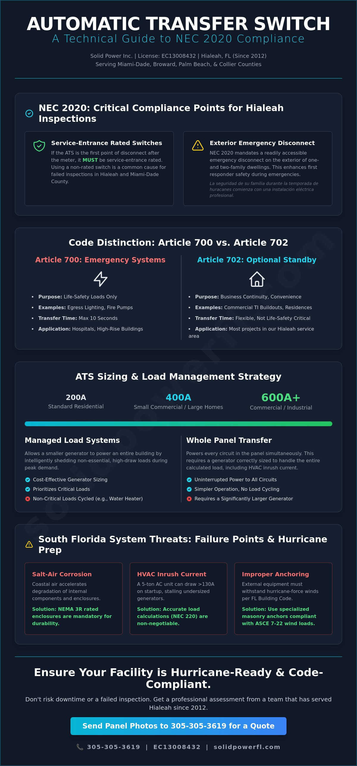 Automatic Transfer Switch Installation: South Florida Code & Technical Standards