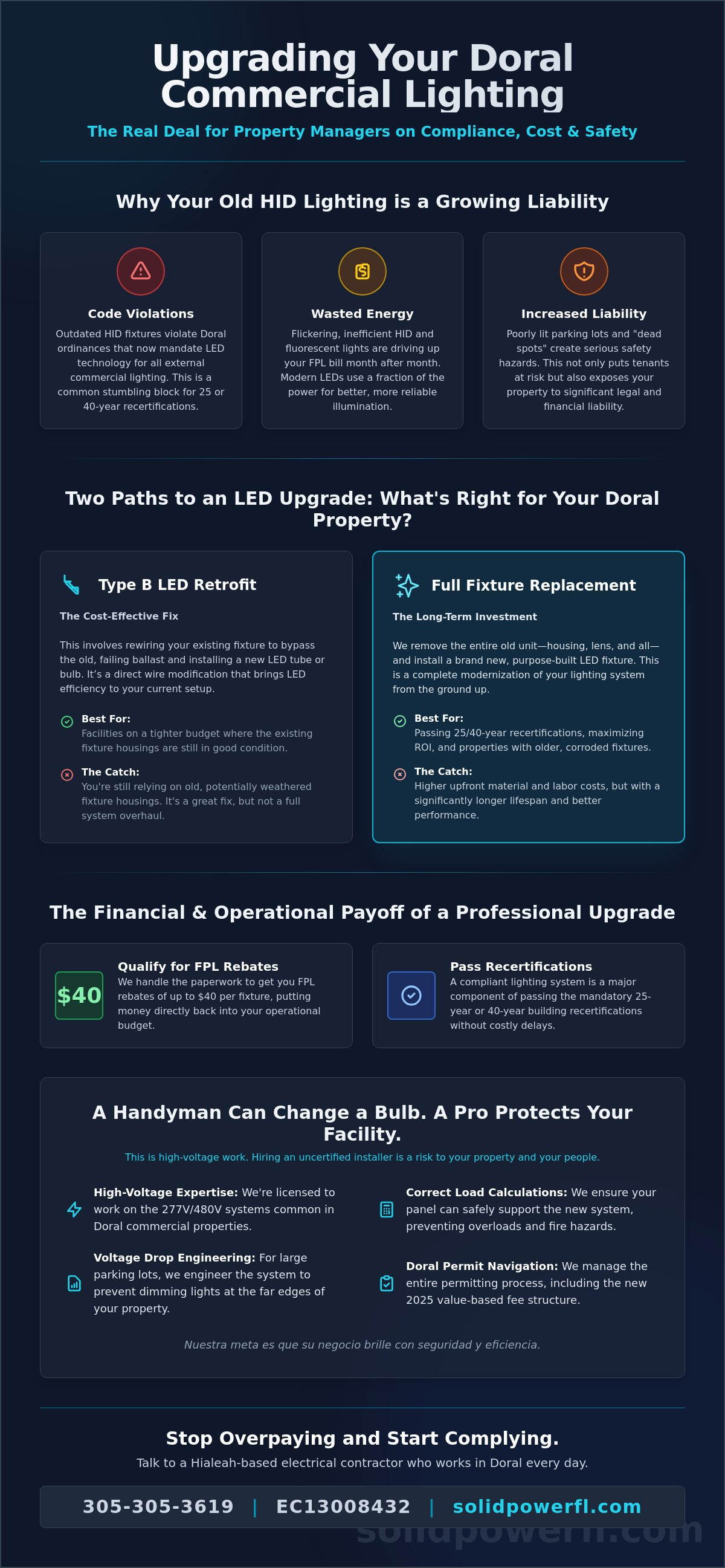 Commercial Lighting Contractor in Doral: A Pro’s Guide to Efficiency and Compliance